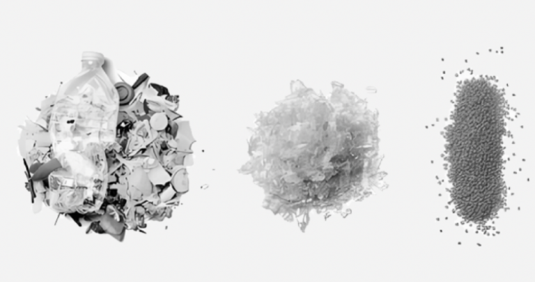 Plastic recycling process